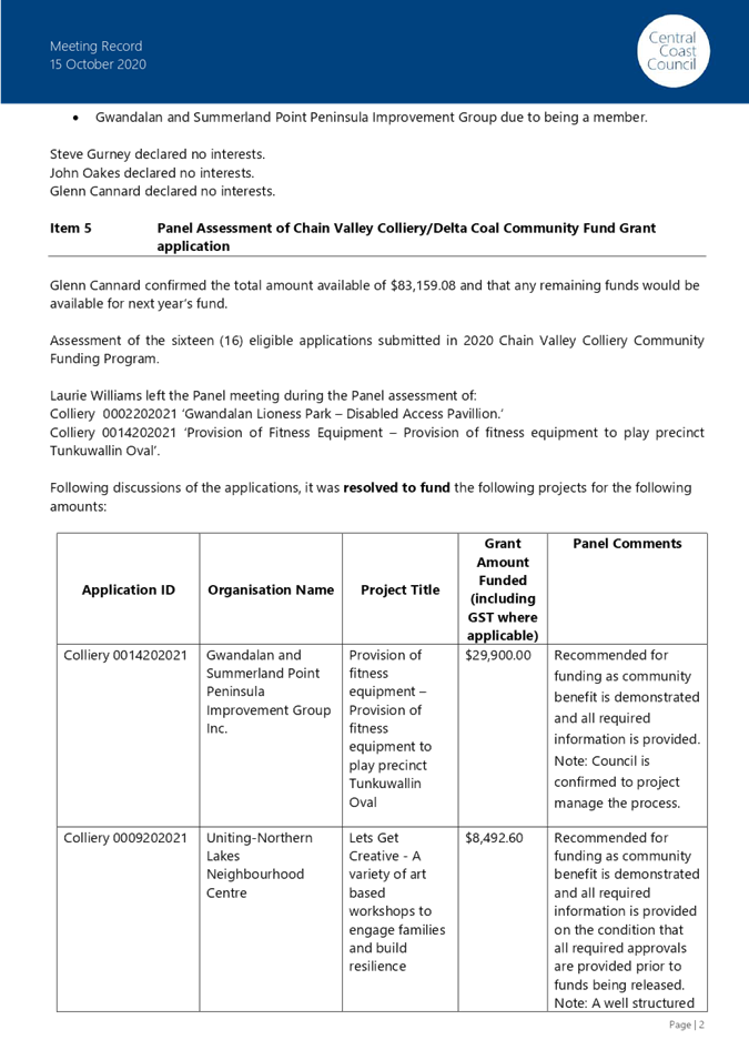 PDF Creator