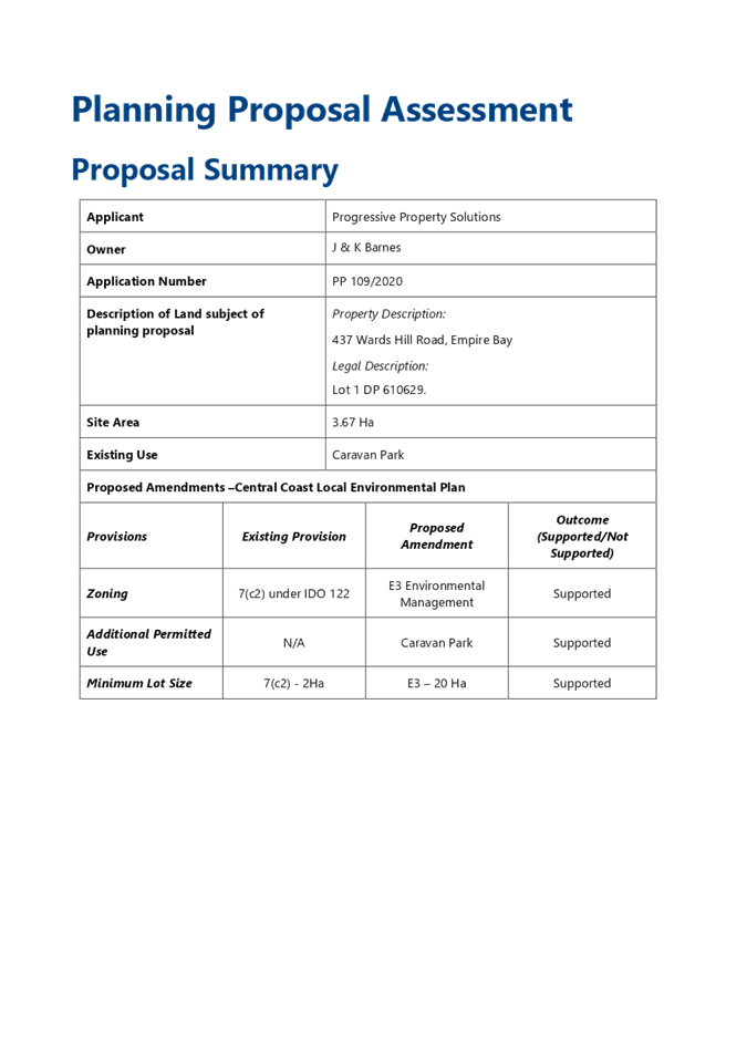 PDF Creator