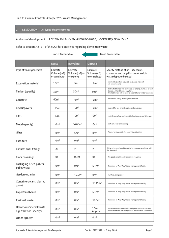 PDF Creator
