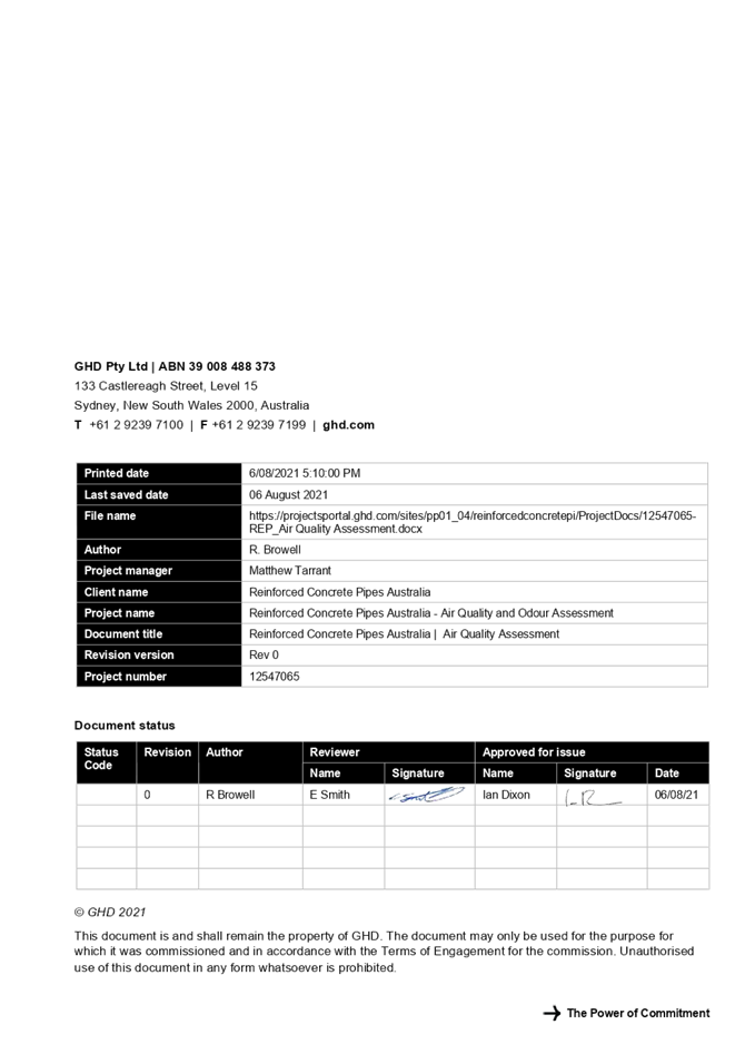 PDF Creator