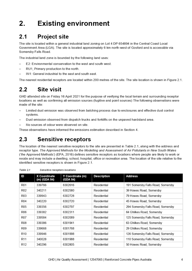 PDF Creator