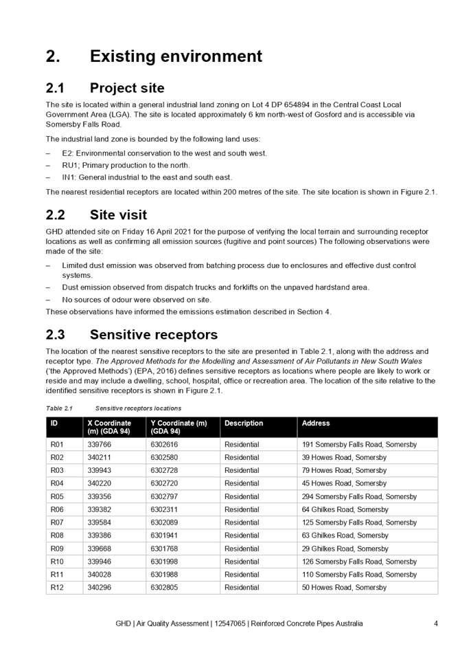 PDF Creator