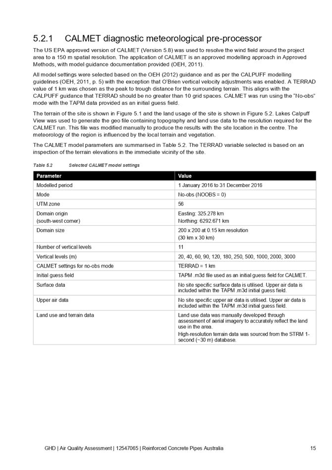 PDF Creator