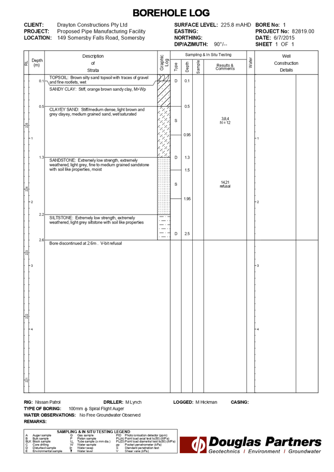 PDF Creator