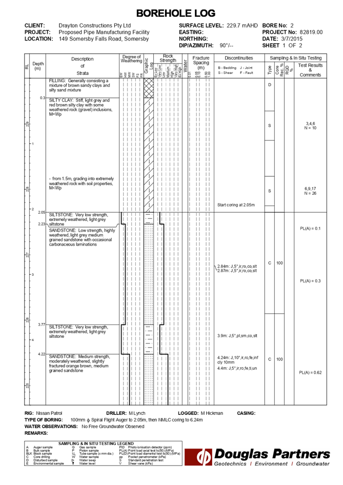 PDF Creator