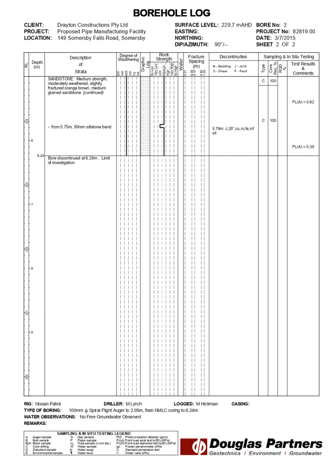 PDF Creator