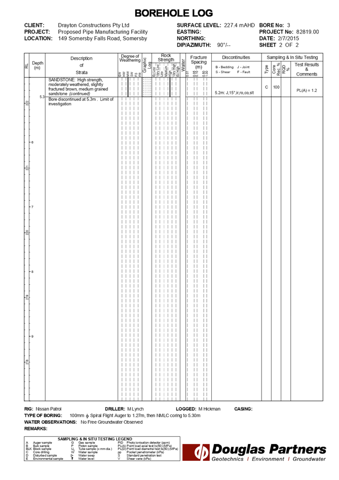 PDF Creator