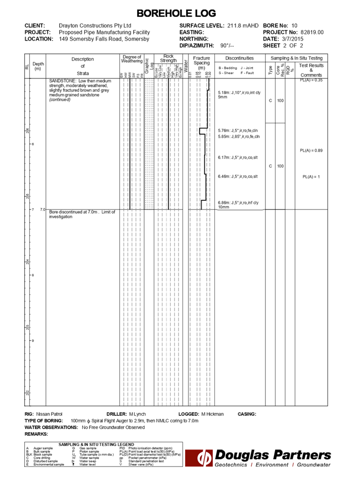 PDF Creator