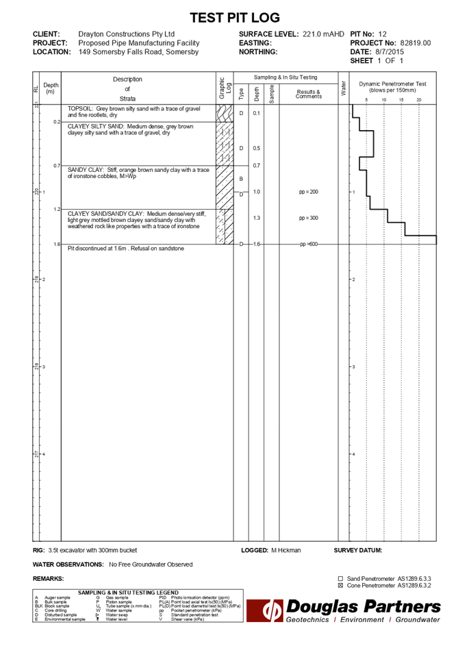 PDF Creator