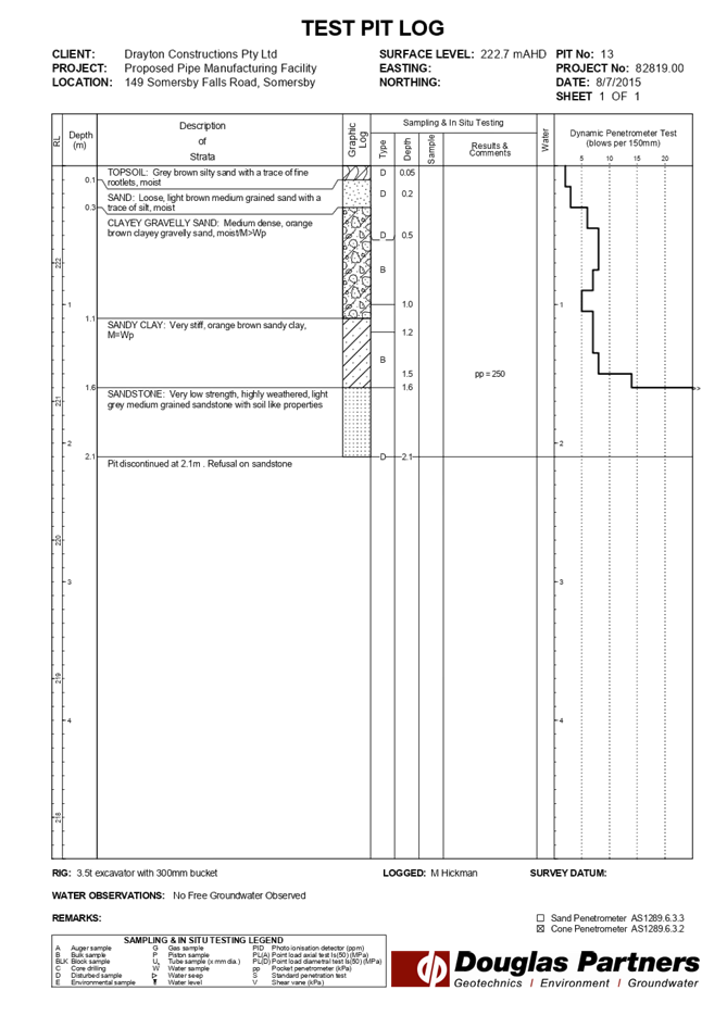 PDF Creator