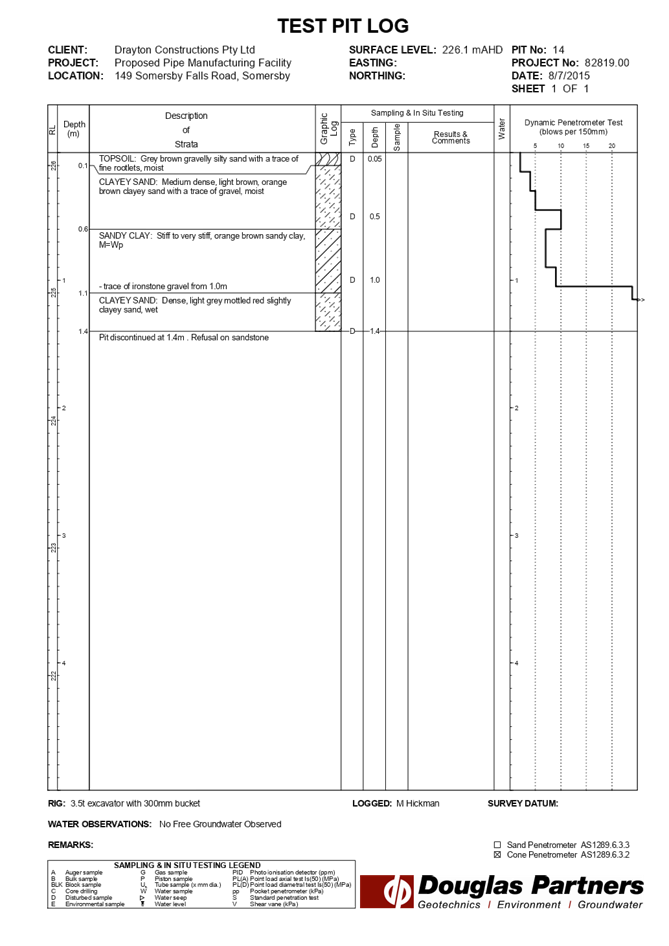 PDF Creator