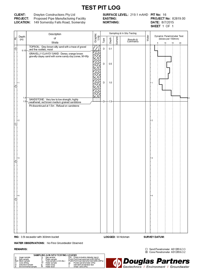 PDF Creator