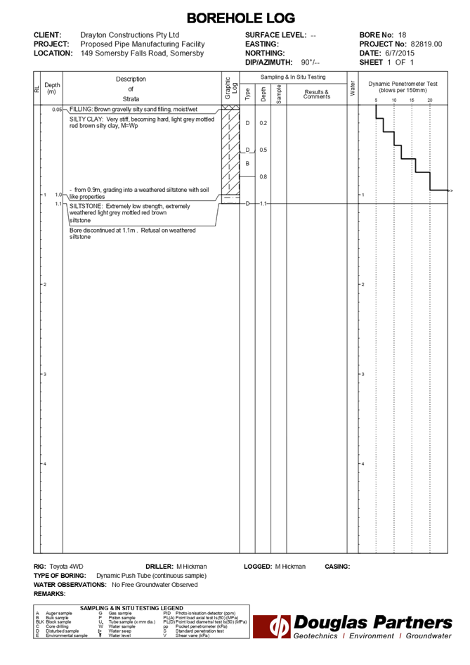 PDF Creator