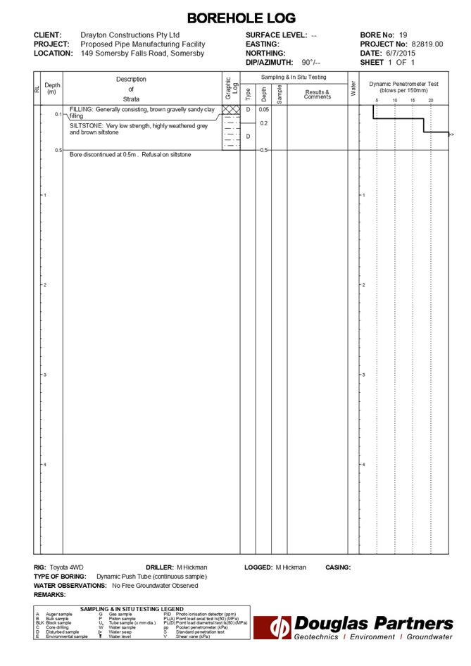 PDF Creator