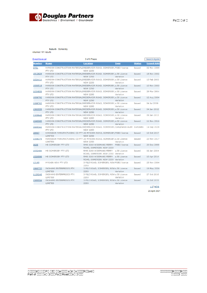 PDF Creator