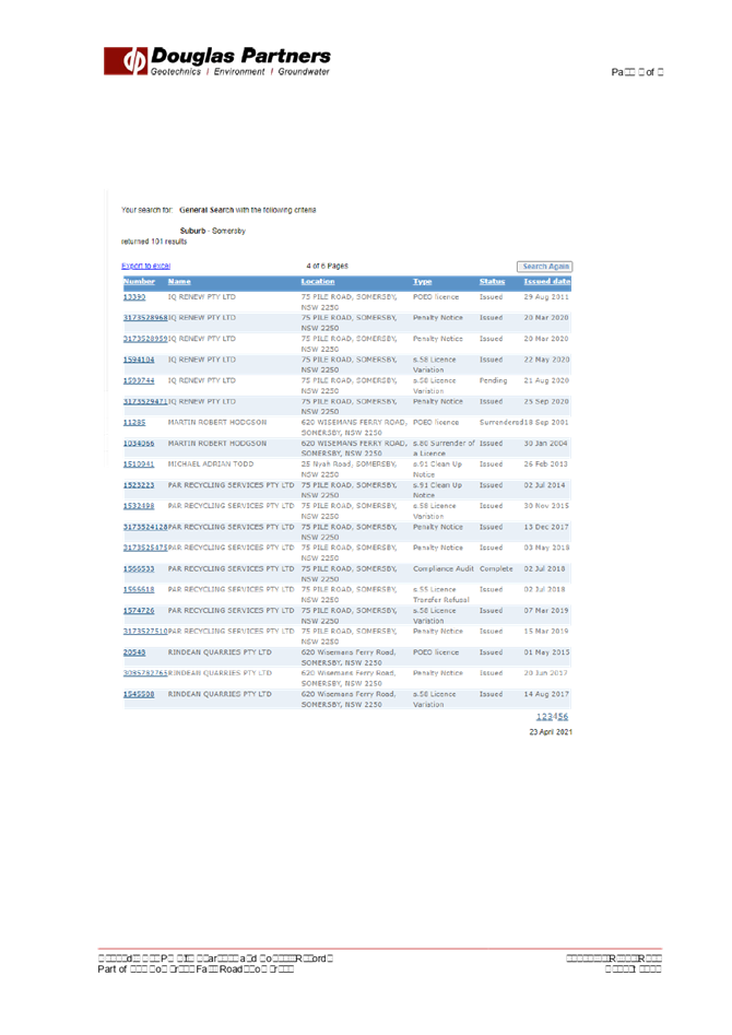 PDF Creator