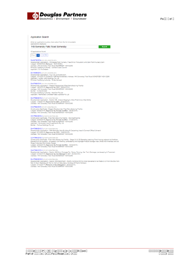 PDF Creator