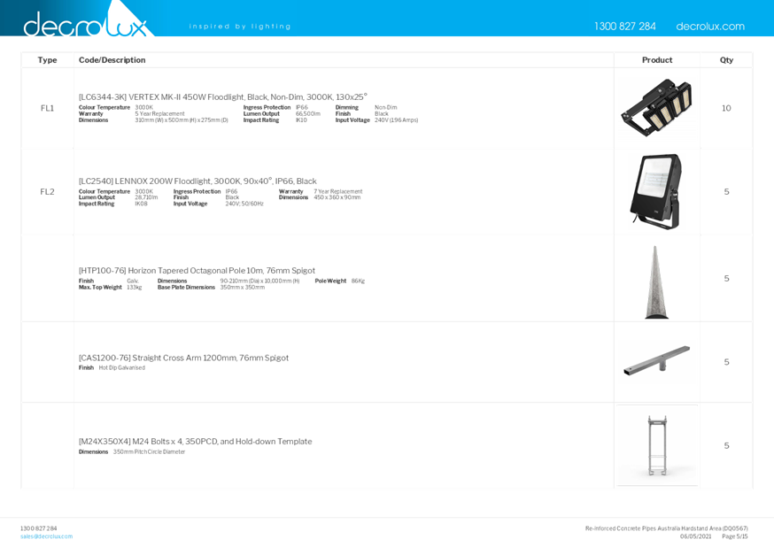 PDF Creator