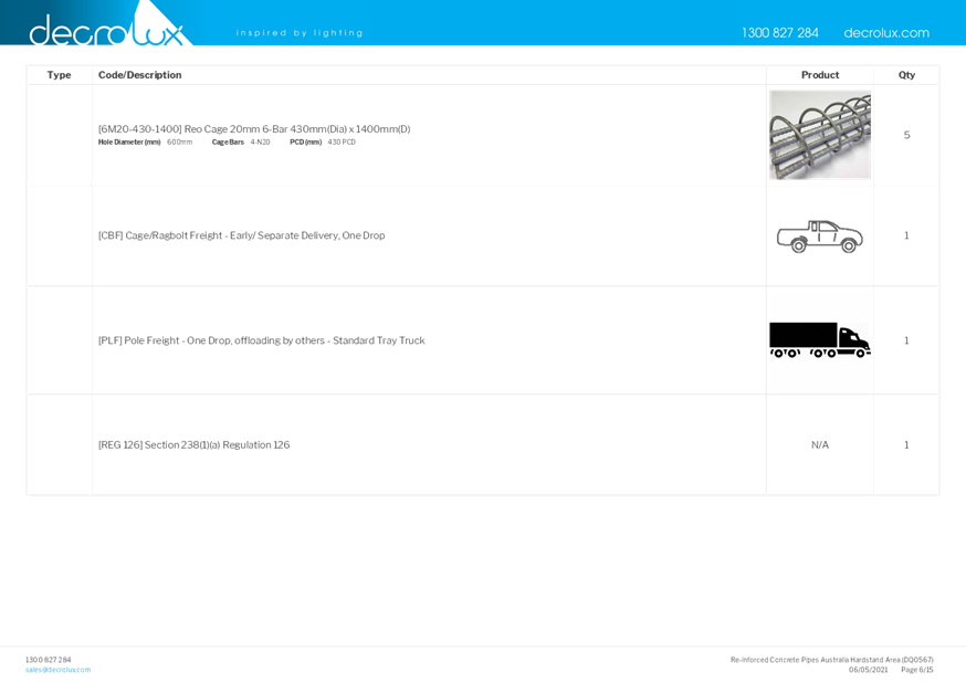 PDF Creator