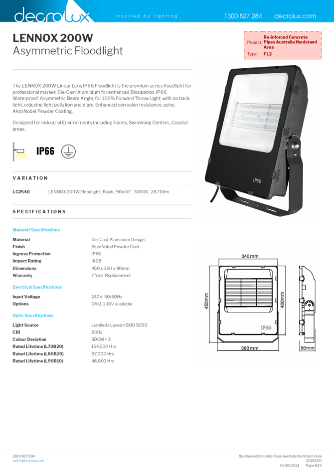 PDF Creator