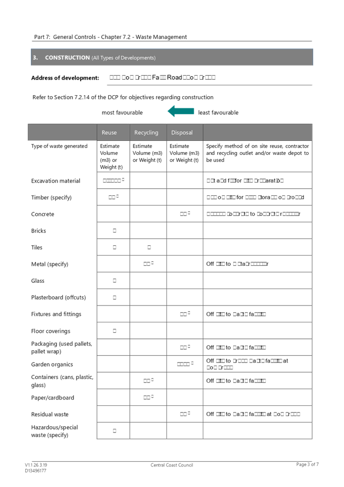 PDF Creator