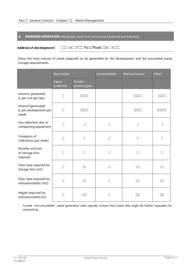 PDF Creator