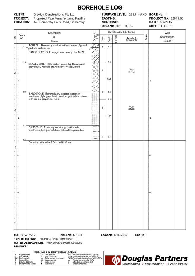PDF Creator