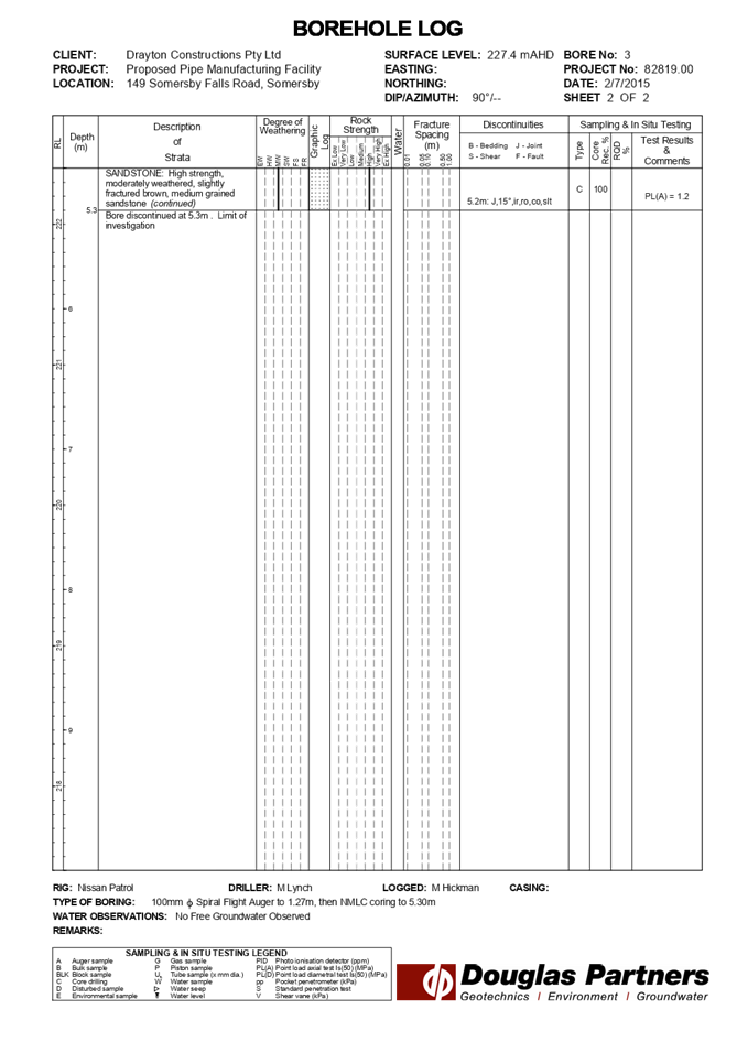 PDF Creator