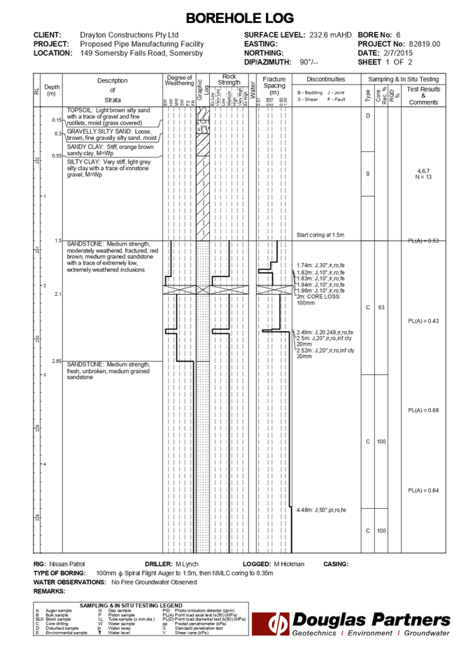 PDF Creator