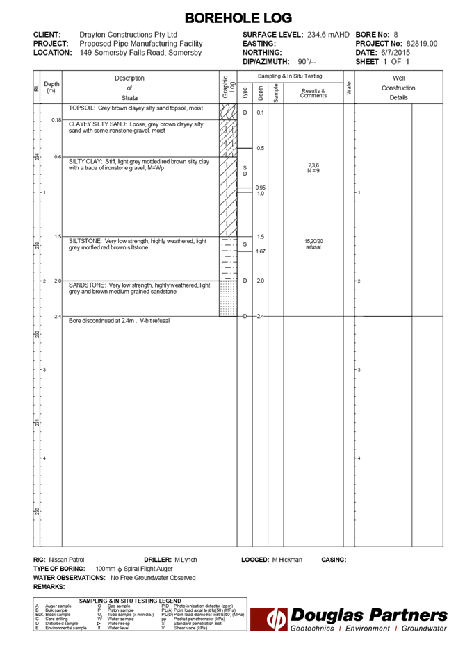 PDF Creator