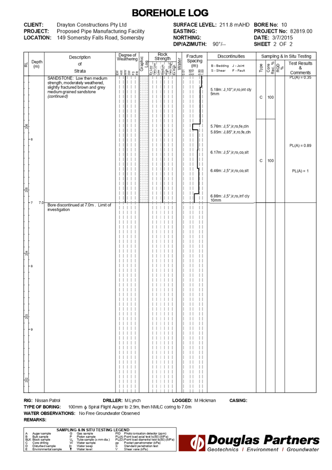 PDF Creator