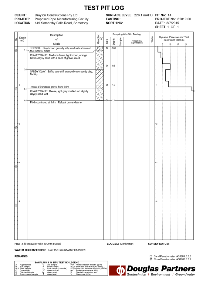 PDF Creator
