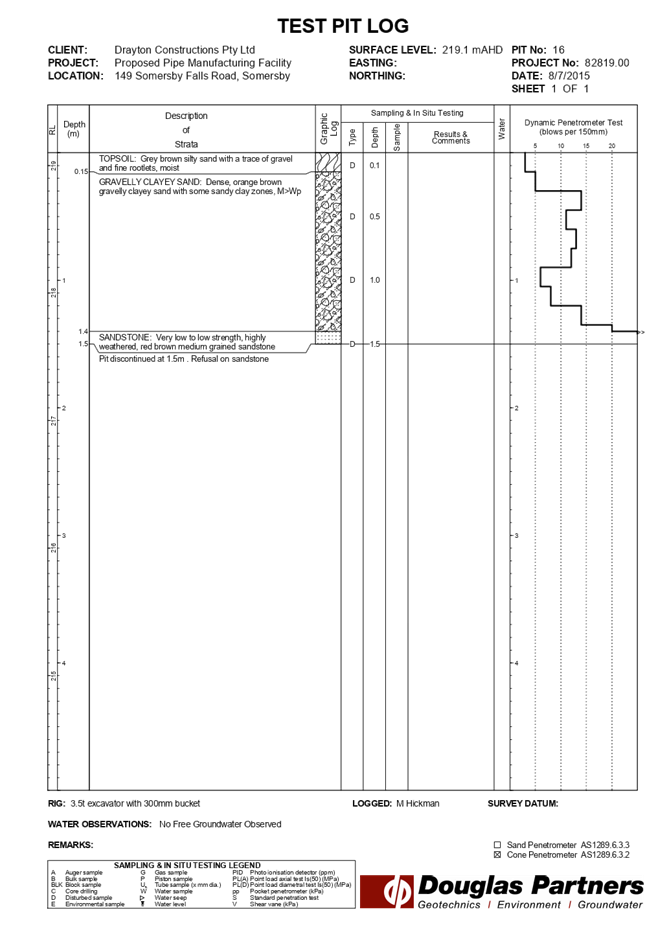 PDF Creator