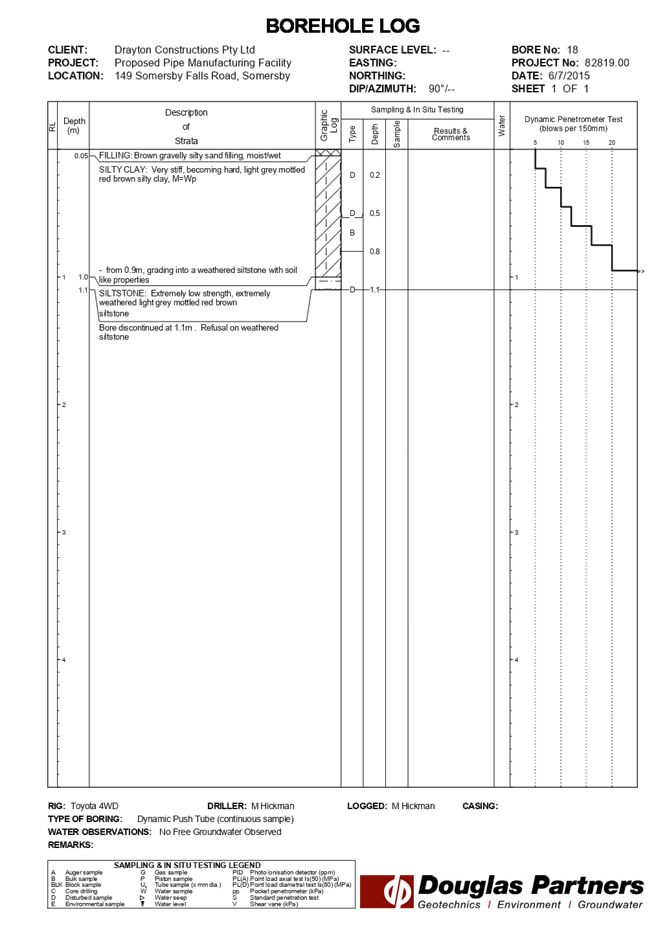 PDF Creator