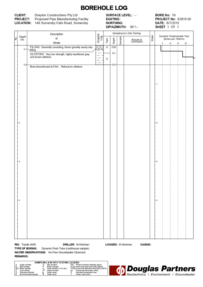 PDF Creator