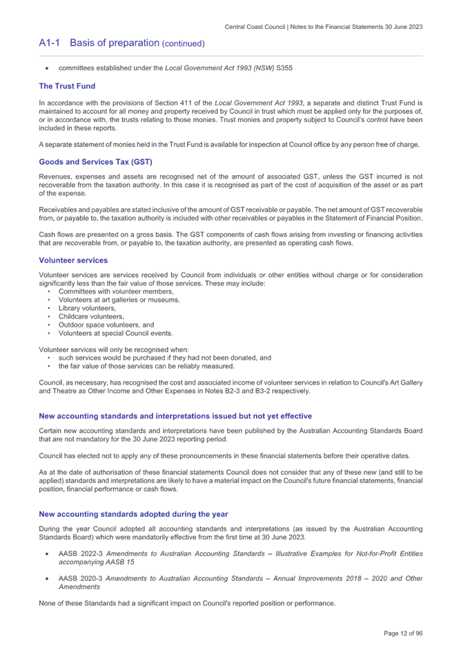 Supplementary Agenda of Ordinary Council Meeting Tuesday, 31 October 2023