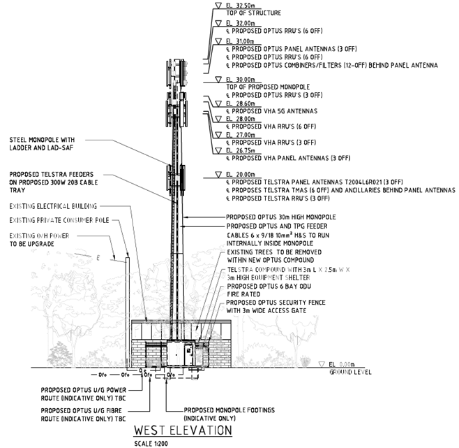 A diagram of a tower

Description automatically generated