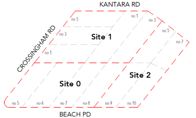 A diagram of a site

AI-generated content may be incorrect.
