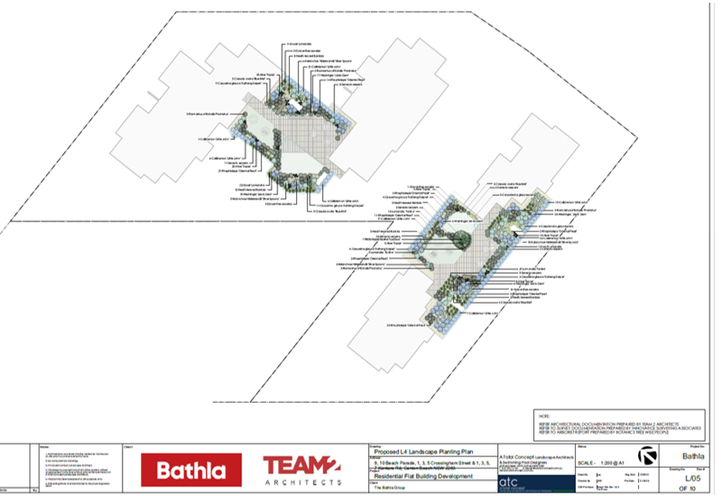 A diagram of a building

AI-generated content may be incorrect.