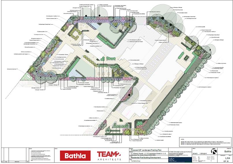 A map of a garden

AI-generated content may be incorrect.