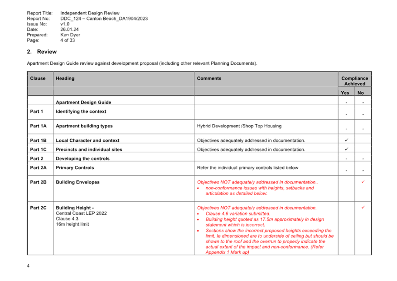A document with text and red text

AI-generated content may be incorrect.