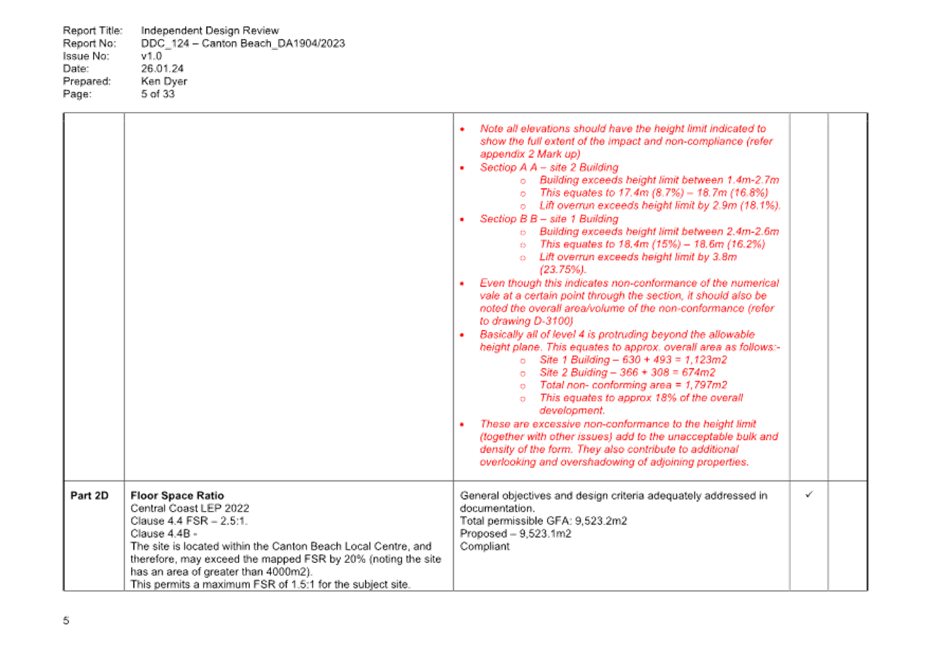 A white sheet with red text

AI-generated content may be incorrect.