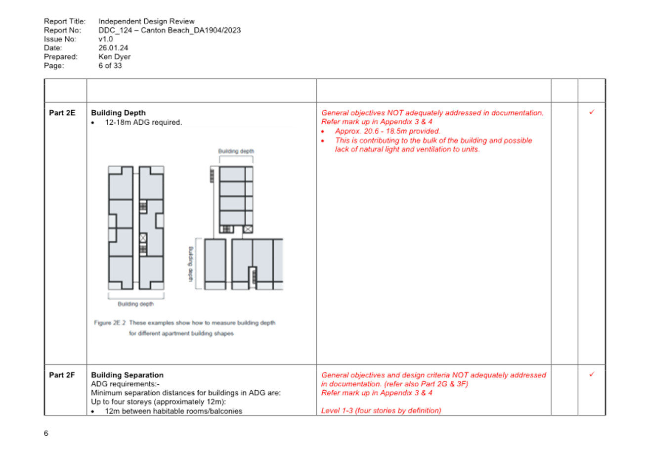 A blueprint of a building

AI-generated content may be incorrect.