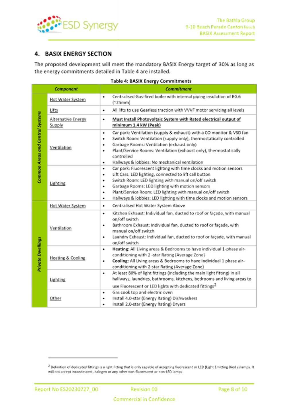 A green and white checklist

AI-generated content may be incorrect.