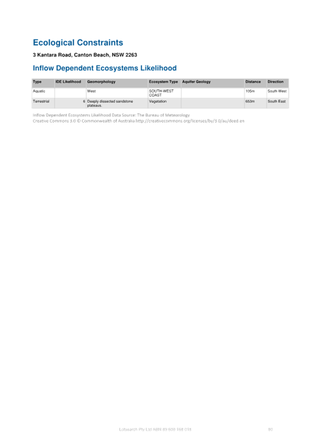 A screenshot of a computer

AI-generated content may be incorrect.