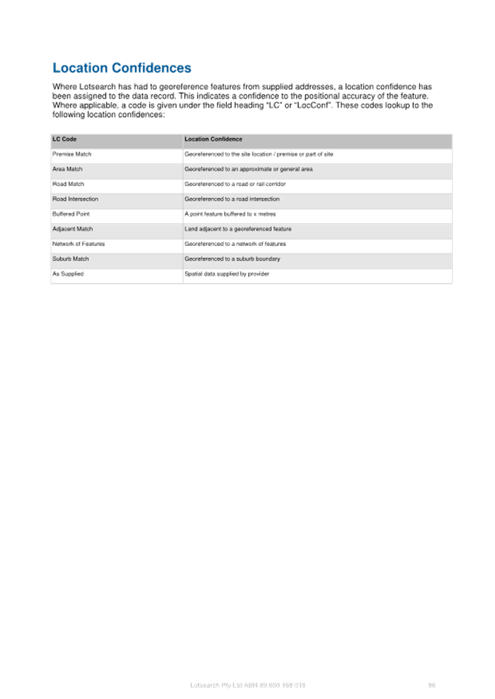 A screenshot of a computer

AI-generated content may be incorrect.