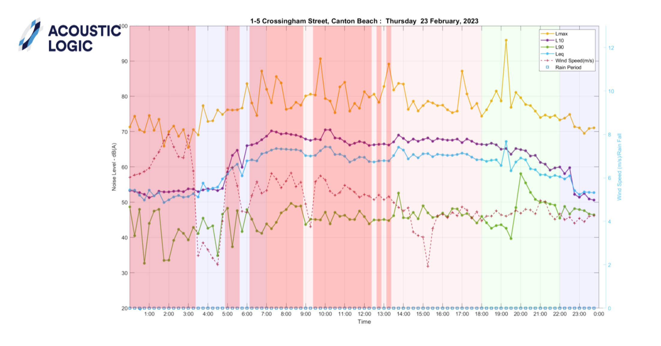 A graph showing the growth of a number of people

AI-generated content may be incorrect.
